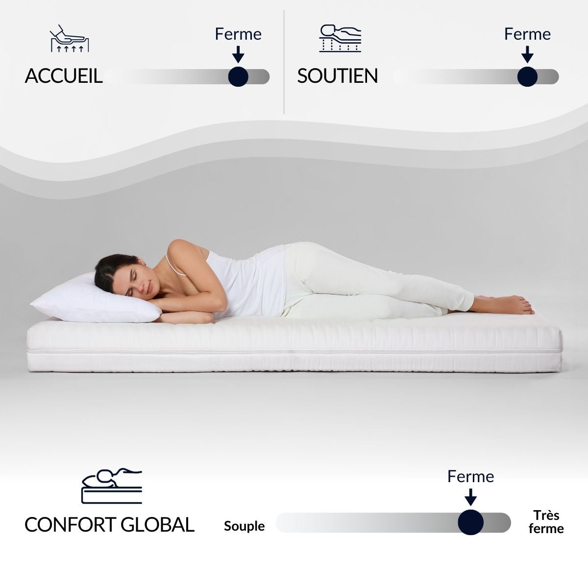 Pack prêt à dormir Reina 2.0 - Matelas + Sommier + Couette, oreillers, protège-matelas - 26 cm d'épaisseur