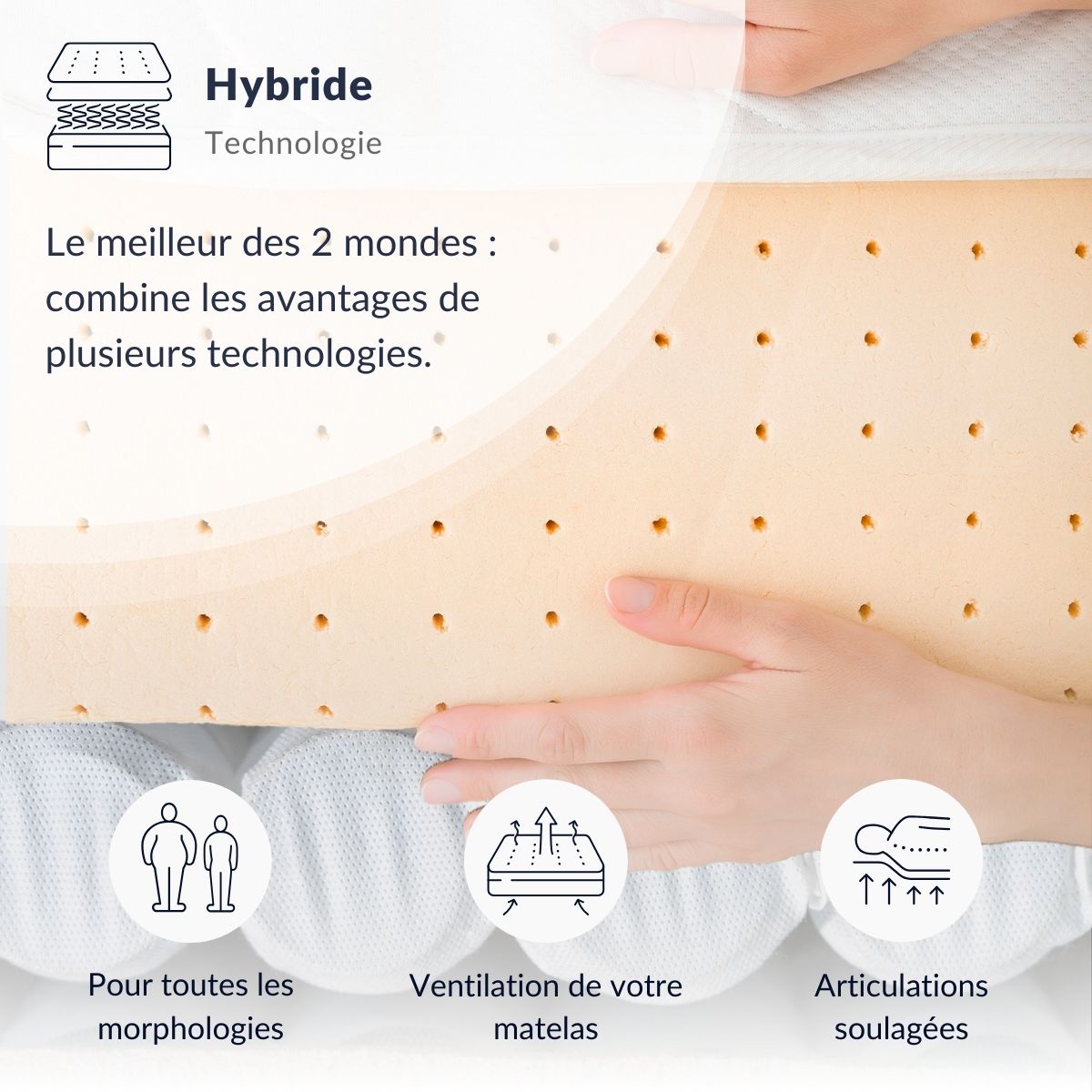 Matelas Hybride 22 cm BARTOLDI