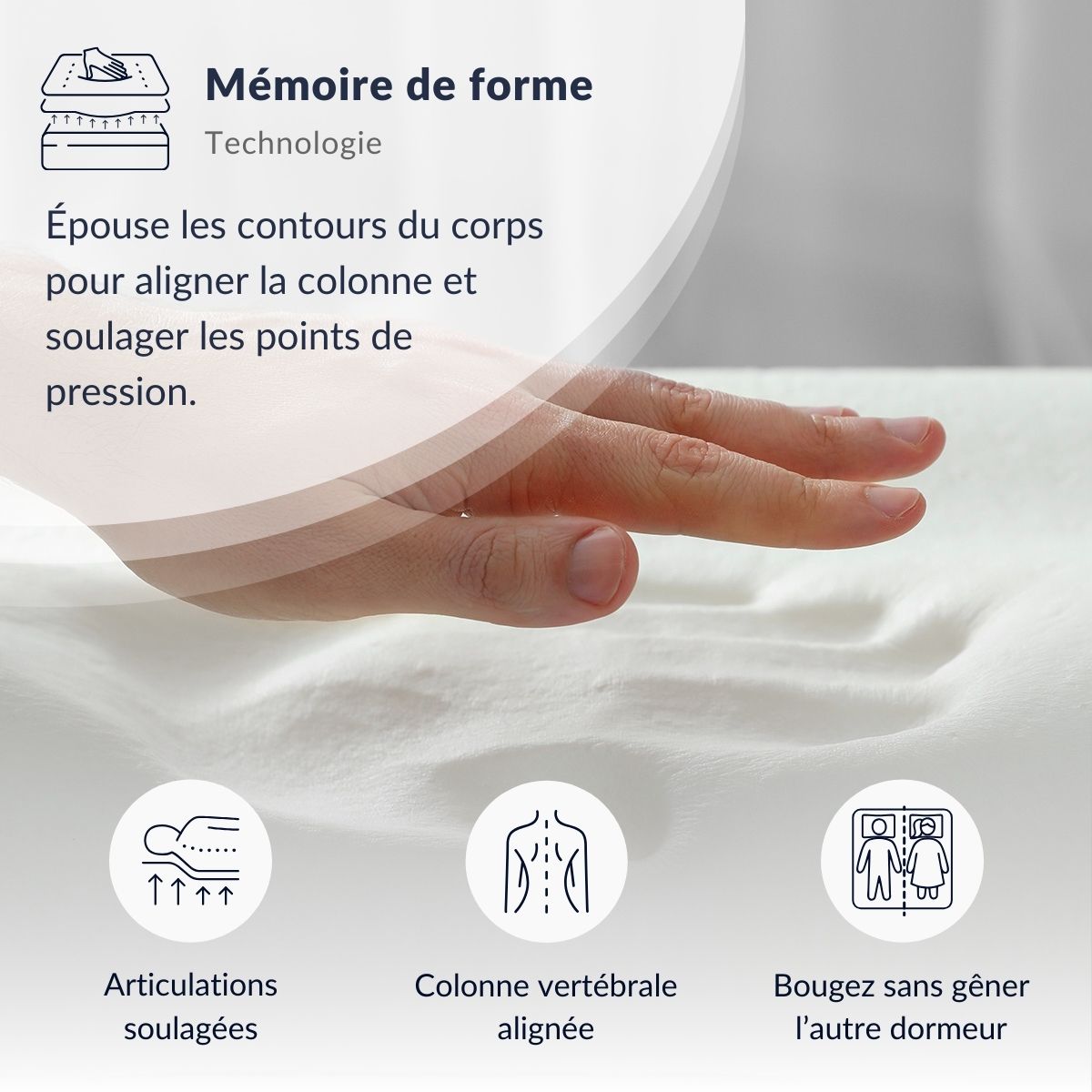 Matelas Mémoire de forme 21 cm ABSOLU