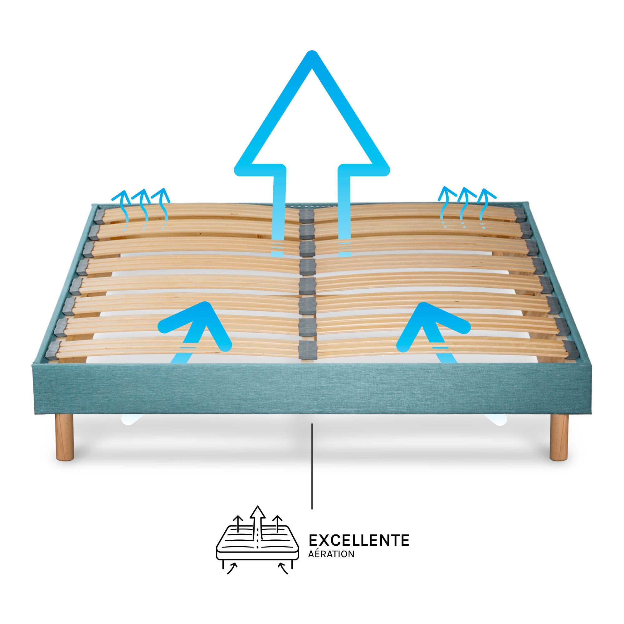 Sommier À lattes LUMIÈRE