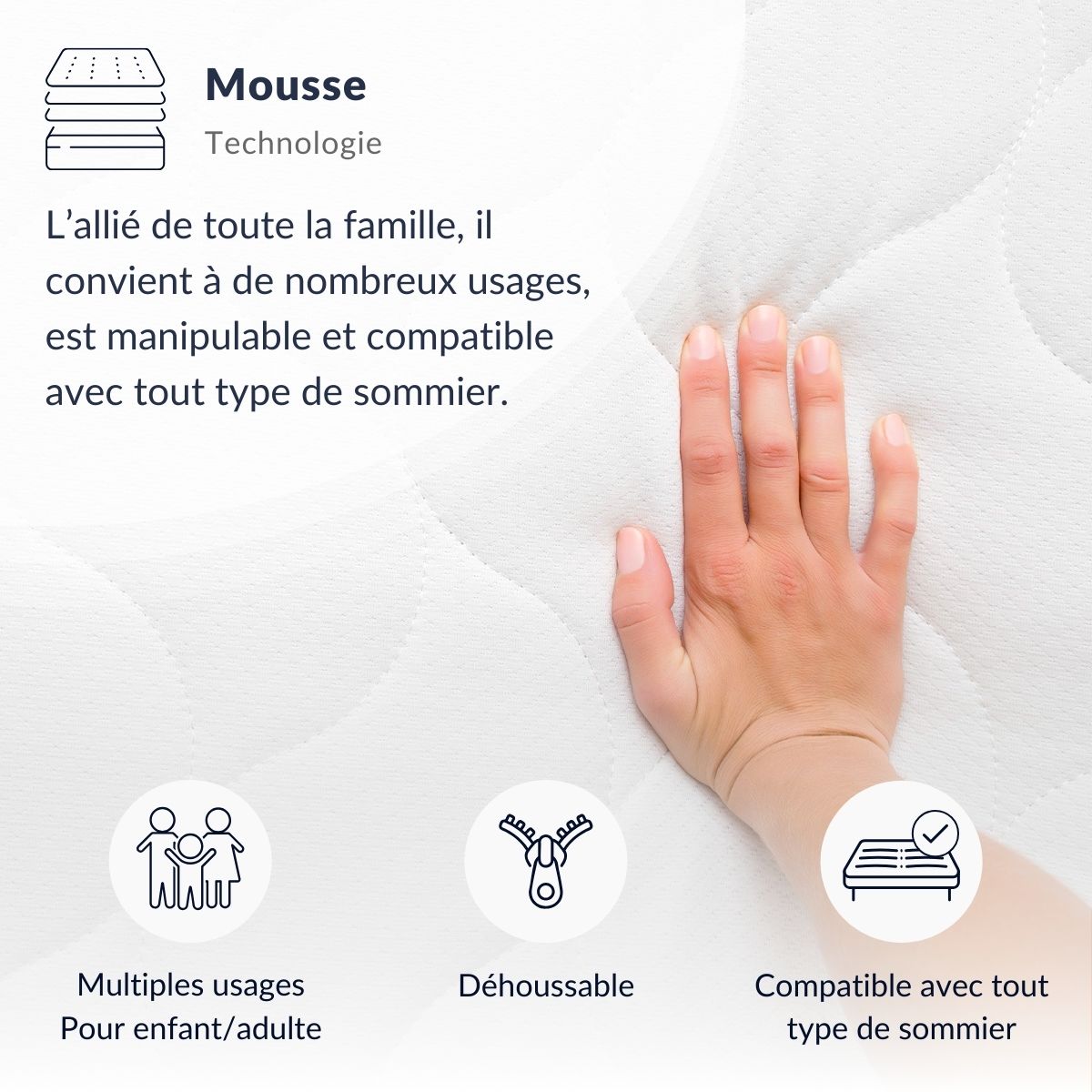 Prêt-à-dormir VOSGES avec Sommier, Couette, Oreillers et Protège-matelas