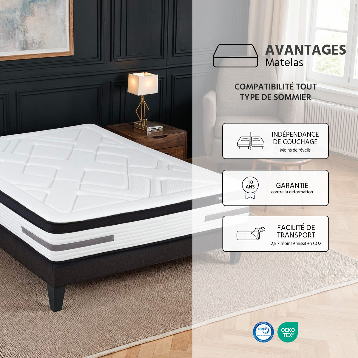 Ensemble Bellevue - Matelas ressorts ensachés + mémoire de forme + Sommier - 24 cm d'épaisseur