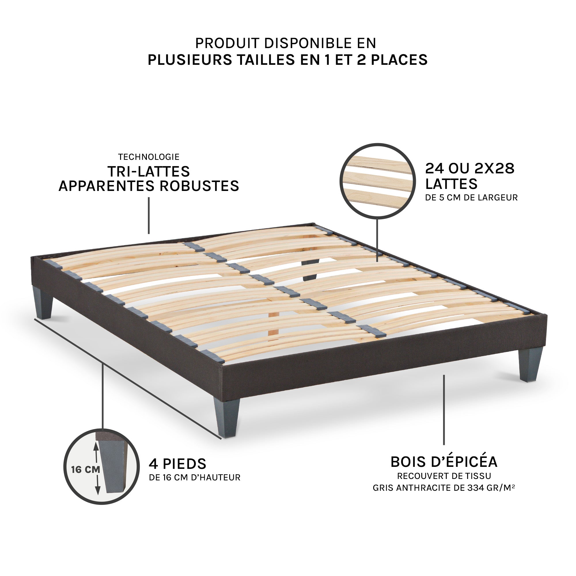 Sommier À Lattes Tissu VICTOIRE