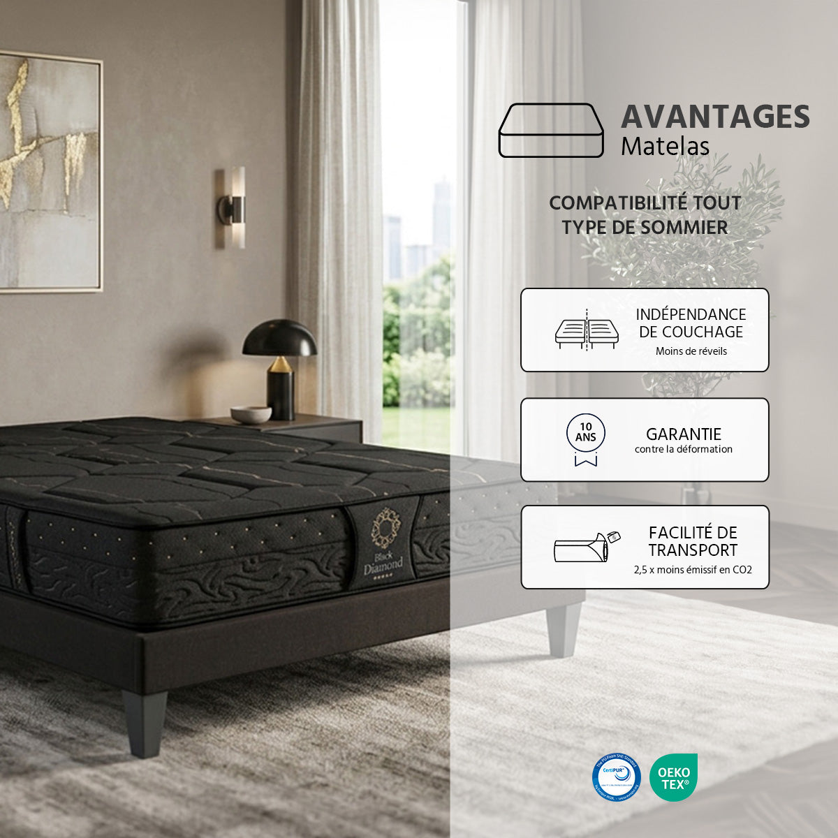Matelas Hybride 32 cm BLACK DIAMOND