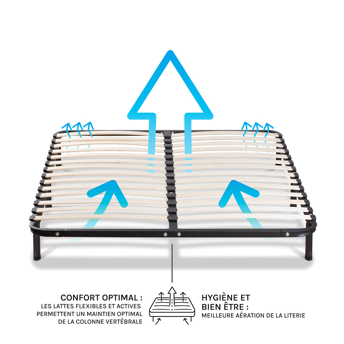 Sommier Cadre à Lattes SOMKIT