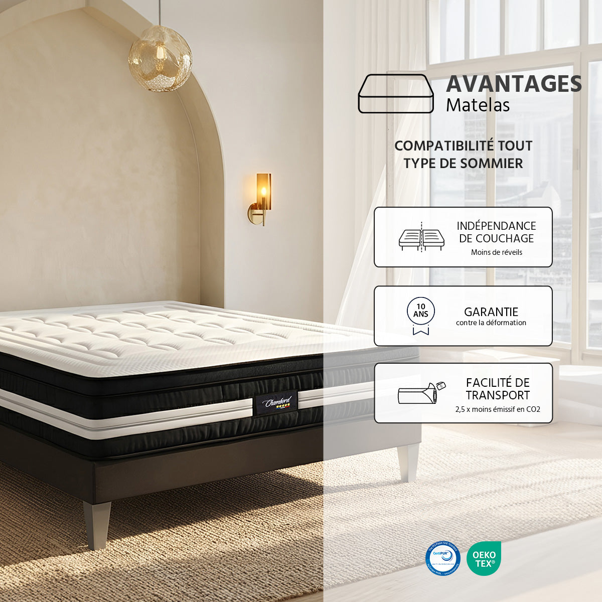 Ensemble Chambord - Matelas micro-ressorts moelleux + Sommier - 32 cm d'épaisseur
