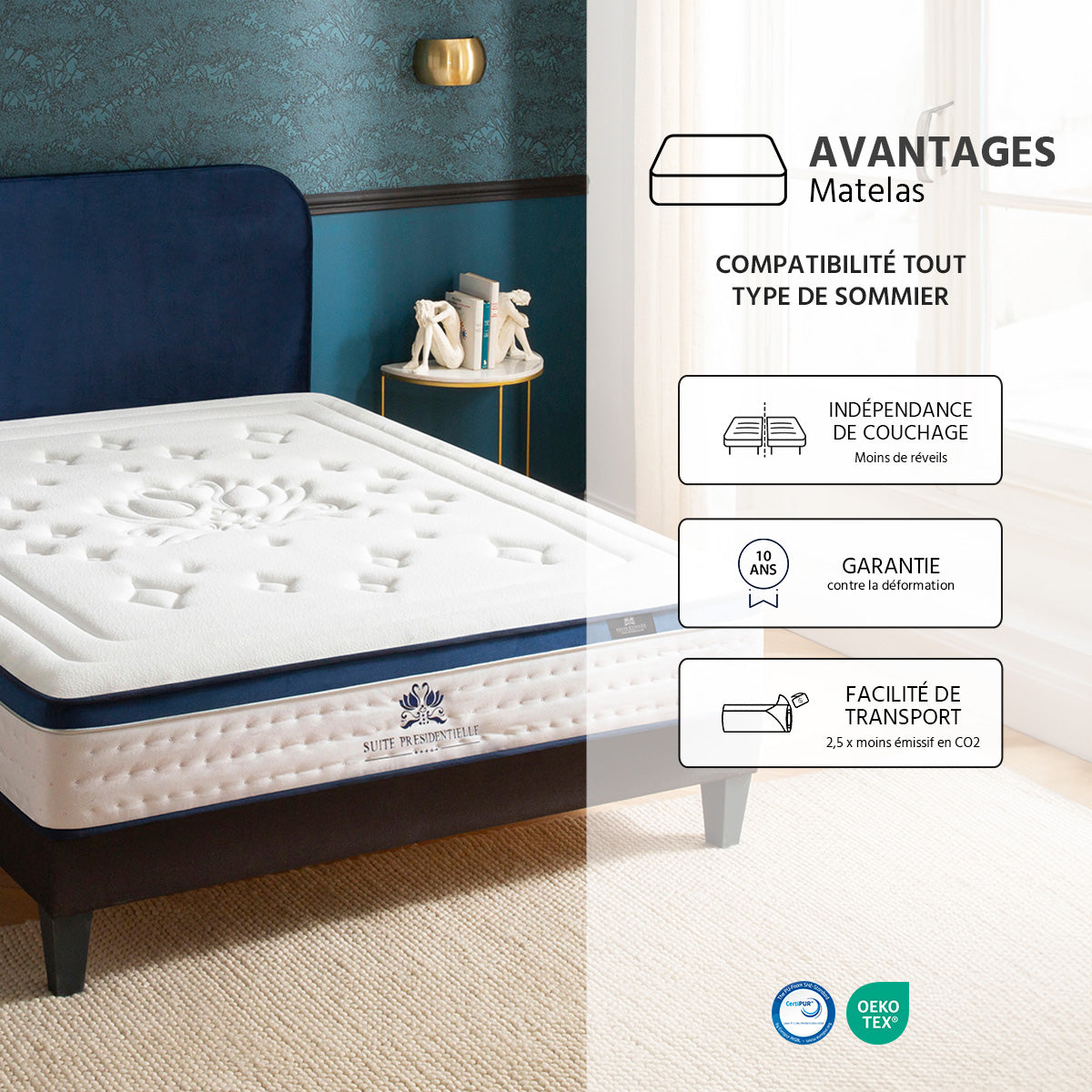 Matelas Mémoire de forme 28 cm SUITE PRÉSIDENTIELLE