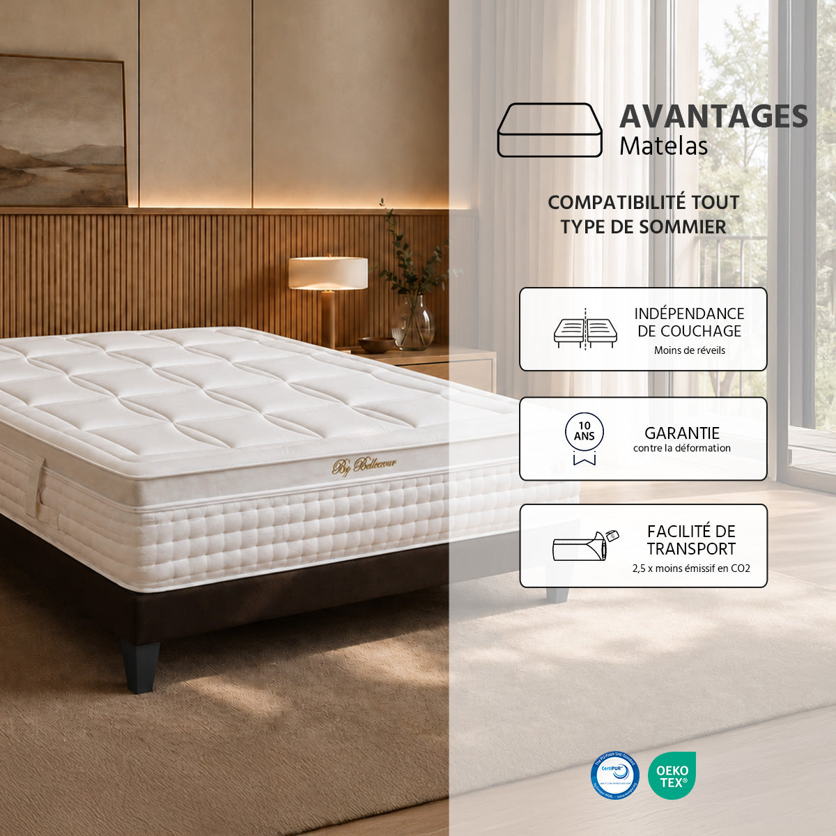 Pack prêt à dormir Empereur - Matelas + Sommier + Couette, oreillers, protège-matelas - 33 cm d'épaisseur