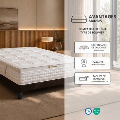 Pack prêt à dormir Empereur - Matelas + Sommier + Couette, oreillers, protège-matelas - 33 cm d'épaisseur