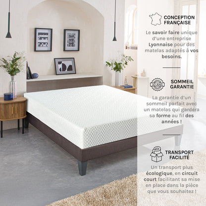 Prêt-à-dormir ABSOLU avec Sommier, Couette, Oreillers et Protège-matelas