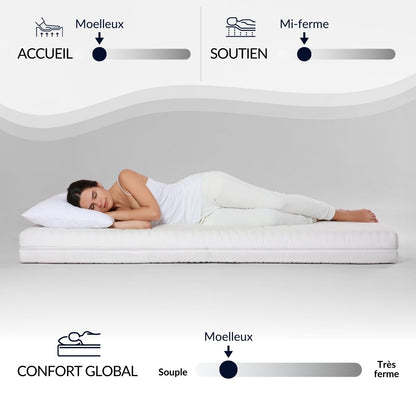 Ensemble Célestin 2.0 - Matelas mémoire de forme moelleux + Sommier bois - 29 cm d'épaisseur