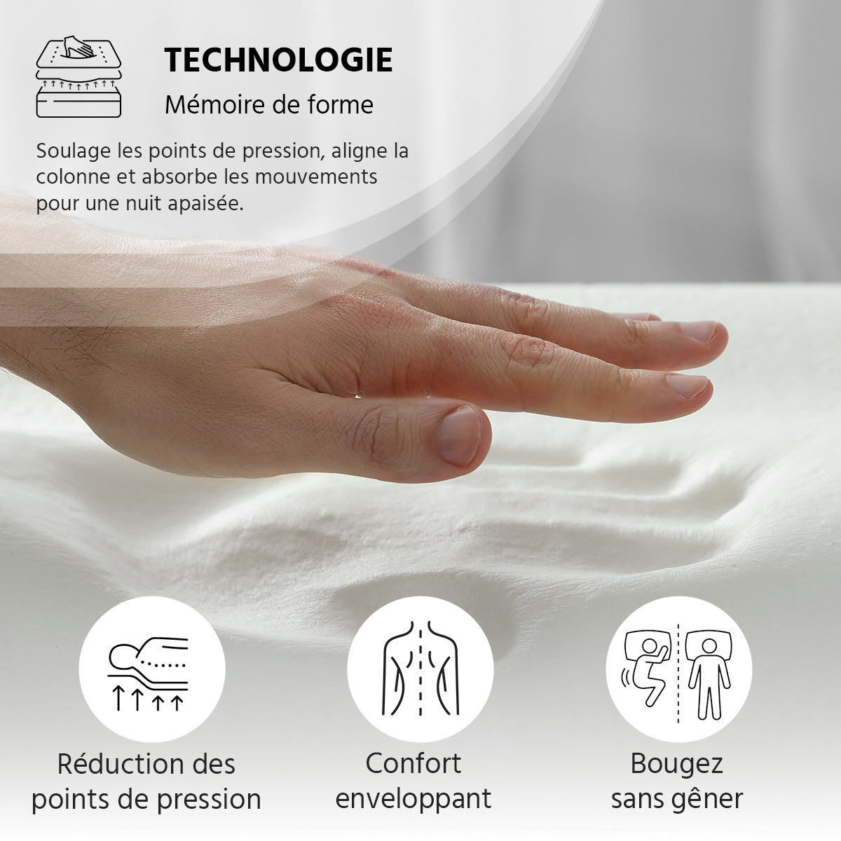 Matelas Mémoire de forme 24 cm COPENHAGUE