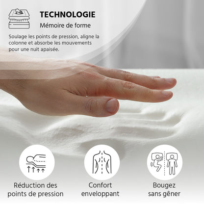 Matelas Mémoire de forme 24 cm COPENHAGUE