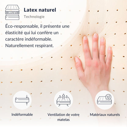 Ensemble Matelas Latex PRÉLUDE avec sommier