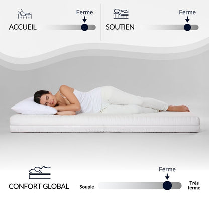 Ensemble Reina 2.0 - Matelas hybride ressorts + mémoire de forme + Sommier - 26 cm d'épaisseur