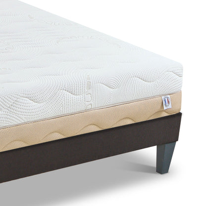 Prêt-à-dormir LÉMAN avec Sommier, Couette, Oreillers et Protège-matelas