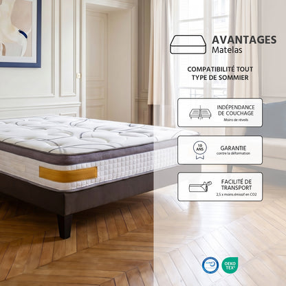 Matelas Mémoire de forme 24 cm COPENHAGUE