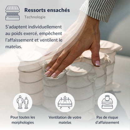 Pack prêt à dormir Reina 2.0 - Matelas + Sommier + Couette, oreillers, protège-matelas - 26 cm d'épaisseur