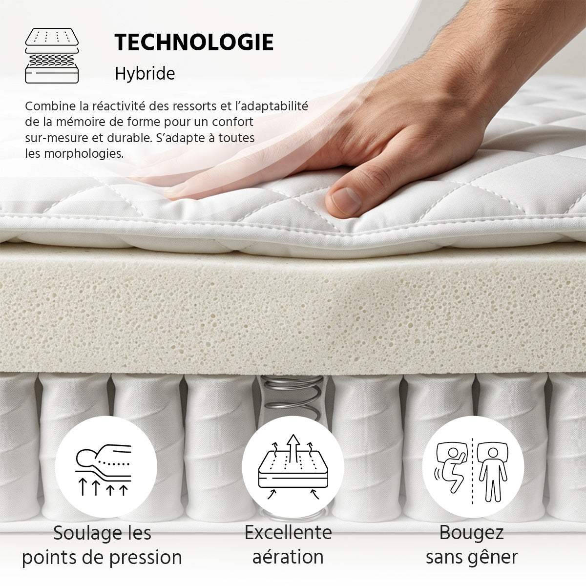 Matelas Hybride 28 cm CONCORDE II - Accueil équilibré, soutien ferme