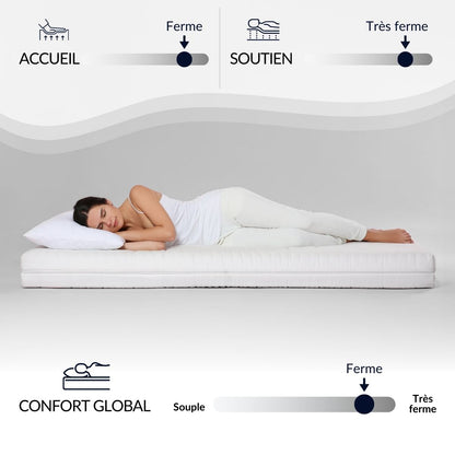 Matelas Ressorts ensachés 33 cm CHAMPS ÉLYSÉES