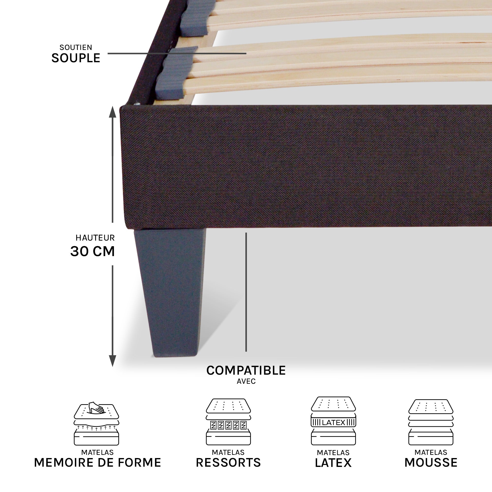 Sommier À Lattes Tissu VICTOIRE
