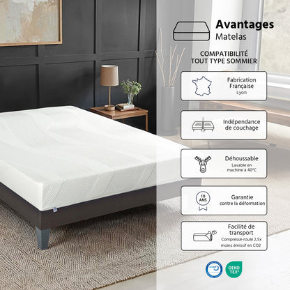 Pack Paris - Matelas + Sommier + Accessoires - La chambre équipée en une fois - 24 cm d'épaisseur