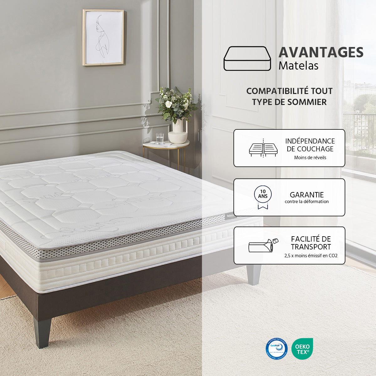 Matelas Hybride 28 cm CONCORDE II - Accueil équilibré, soutien ferme