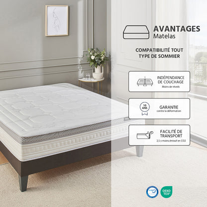 Matelas Hybride 28 cm CONCORDE II - Accueil équilibré, soutien ferme
