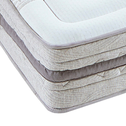 Matelas Ressorts ensachés 26 cm SÉRÉNADE