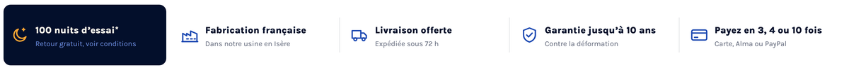 100 nuits d'essai, fabrication française, livraison offerte sous 72 h, garantie jusqu'à 10 ans, paiement en 3, 4 ou 10 fois