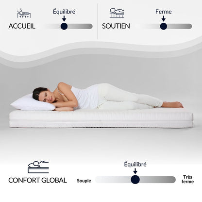 Ensemble Matelas Mémoire de forme EMPEREUR avec sommier