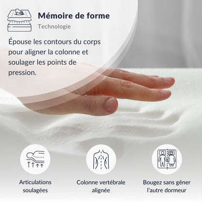 Ensemble Matelas Mémoire de forme PARIS avec sommier