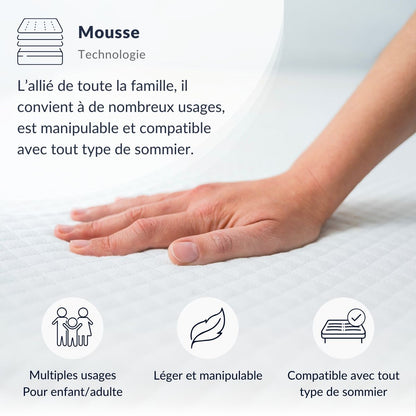 Ensemble Matelas Mousse LÉMAN avec sommier